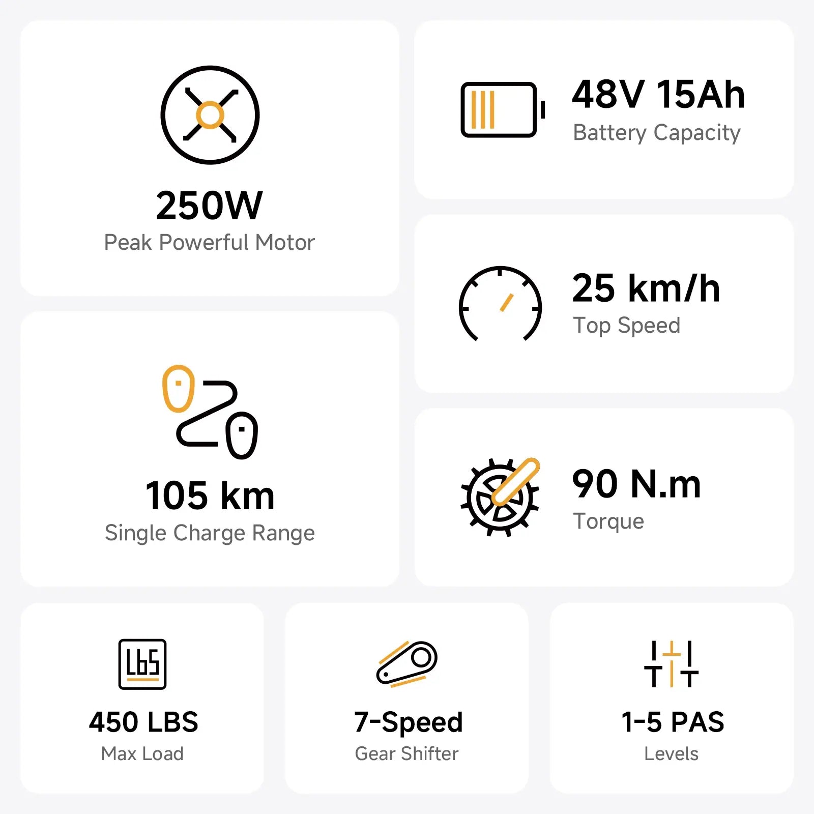 Vélo cargo électrique tout suspendu TST® R7 style cyclomoteur 250 W | Nouveau modèle 2026