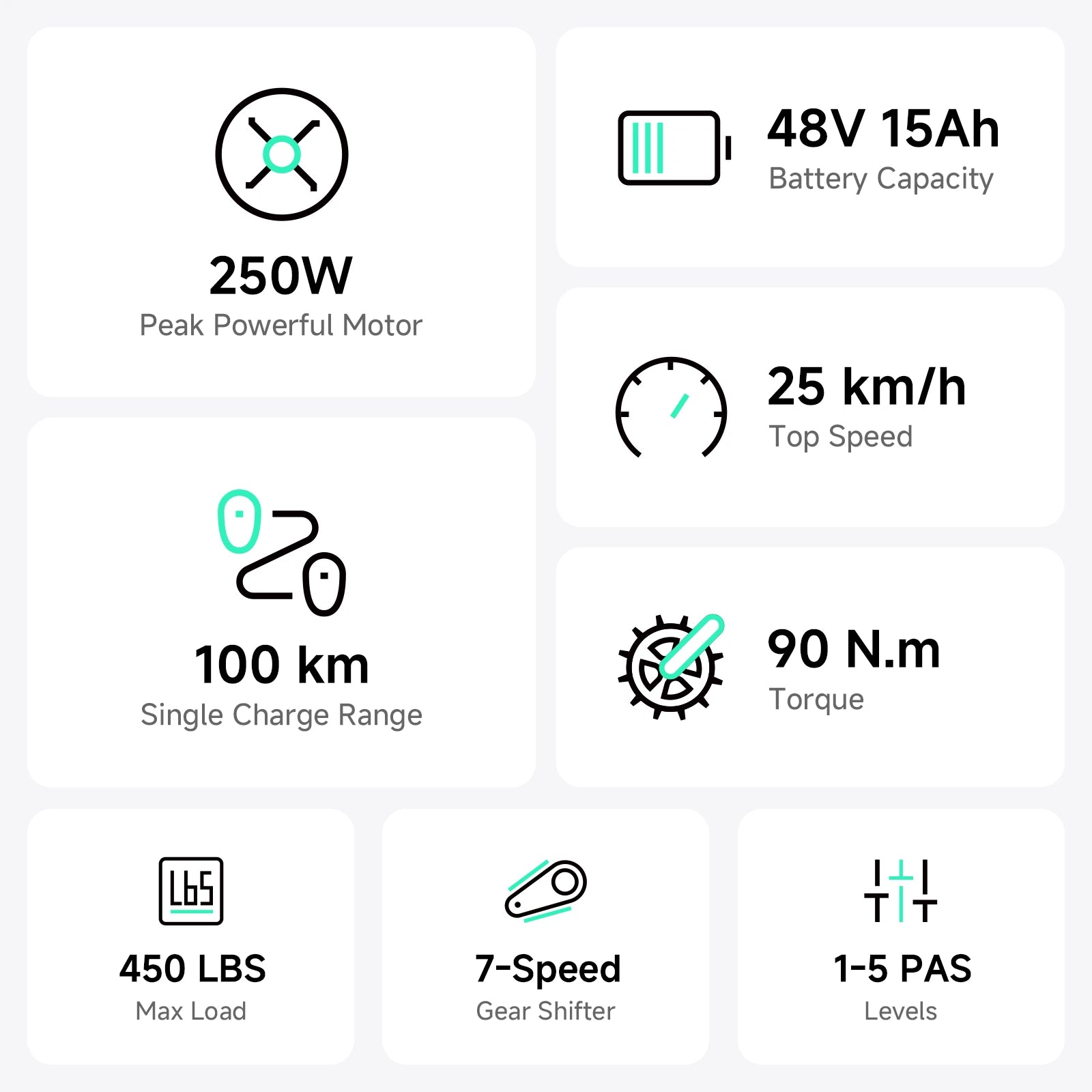 Vélo cargo électrique TST® Carrier 20''